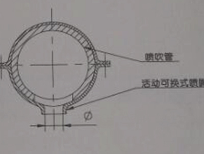 電磁脈沖閥噴吹系統管路設計影響的分析
